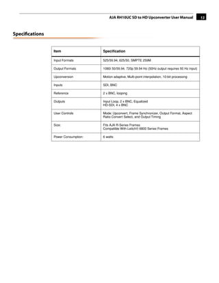 AJA RH10UC SD to HD Upconverter User Manual                    13



Speciﬁcations


                Item                 Speciﬁcation

                Input Formats        525/59.94, 625/50, SMPTE 259M

                Output Formats       1080i 50/59.94, 720p 59.94 Hz (50Hz output requires 50 Hz input)

                Upconversion         Motion adaptive, Multi-point interpolation, 10-bit processing
                                                                                     1
                Inputs               SDI, BNC

                Reference            2 x BNC, looping

                Outputs              Input Loop, 2 x BNC, Equalized
                                     HD-SDI, 4 x BNC

                User Controls        Mode: Upconvert, Frame Synchronizer, Output Format, Aspect
                                     Ratio Convert Select, and Output Timing

                Size:                Fits AJA R-Series Frames
                                     Compatible With Leitch® 6800 Series Frames

                Power Consumption:   6 watts
 
