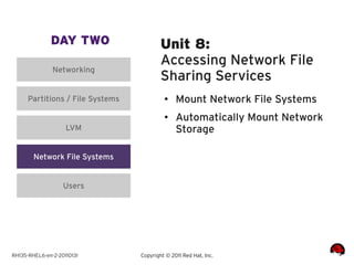 DAY TWO                     Unit 8:
                                          Accessing Network File
               Networking
                                          Sharing Services
      Partitions / File Systems            ●    Mount Network File Systems
                                           ●    Automatically Mount Network
                    LVM                         Storage

        Network File Systems


                   Users




RH135-RHEL6-en-2-20110131         Copyright © 2011 Red Hat, Inc.
 