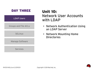 DAY THREE                  Unit 10:
                                       Network User Accounts
              LDAP Users
                                       with LDAP
        Groups and File ACLs            ●    Network Authentication Using
                                             an LDAP Server
                 SELinux                ●
                                             Network Mounting Home
                                             Directories
           Manage Software


                 Services




RH135-RHEL6-en-2-20110131      Copyright © 2011 Red Hat, Inc.
 