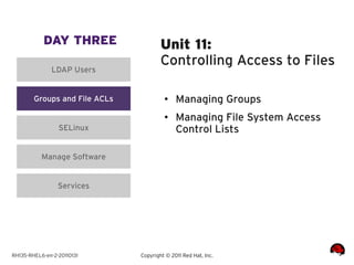 DAY THREE                  Unit 11:
                                       Controlling Access to Files
              LDAP Users


        Groups and File ACLs            ●    Managing Groups
                                        ●    Managing File System Access
                 SELinux                     Control Lists

           Manage Software


                 Services




RH135-RHEL6-en-2-20110131      Copyright © 2011 Red Hat, Inc.
 