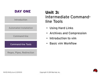 DAY ONE                   Unit 3:
                                         Intermediate Command-
              Introduction
                                         line Tools
       Automated Installation             ●    Using Hard Links
                                          ●    Archives and Compression
             Command-line
                                          ●    Introduction to vim
         Command-line Tools
                                          ●    Basic vim Workflow

     Regex, Pipes, Redirection




RH135-RHEL6-en-2-20110131        Copyright © 2011 Red Hat, Inc.
 