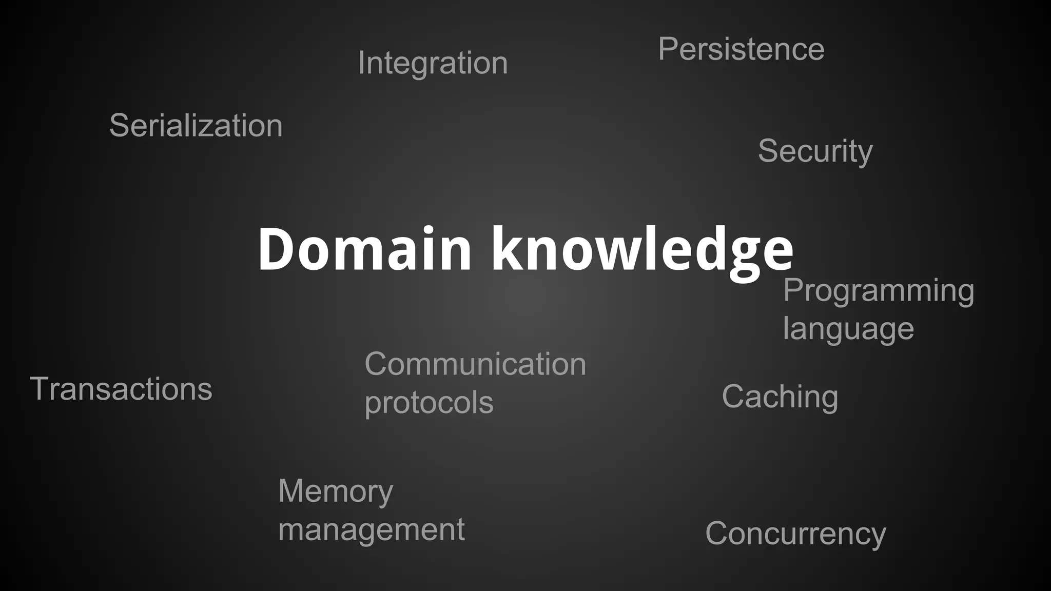 Domain knowledge
Memory
management
Persistence
CachingTransactions
Serialization
Concurrency
Integration
Communication
protocols
Security
Programming
language
 