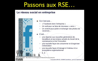 Passons aux RSE…
 