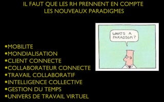 IL FAUT QUE LES RH PRENNENT EN COMPTE
            LES NOUVEAUX PARADIGMES




•MOBILITE
•MONDIALISATION
•CLIENT CONNECTE
•COLLABORATEUR CONNECTE
•TRAVAIL COLLABORATIF
•INTELLIGENCE COLLECTIVE
•GESTION DU TEMPS
•UNIVERS DE TRAVAIL VIRTUEL            167
 
