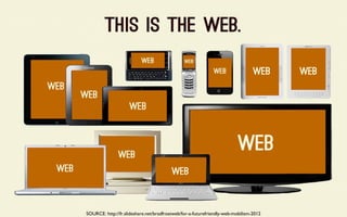 SOURCE: http://fr.slideshare.net/bradfrostweb/for-a-futurefriendly-web-mobilism-2012
 