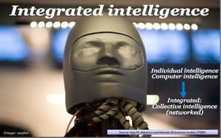 Source: http://fr.slideshare.net/infe/web-20-business-models-270855
 Source: http://fr.slideshare.net/infe/web-20-business-models-270855
 