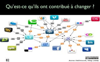 Qu’est-ce qu’ils ont contribué à changer ?




82
 