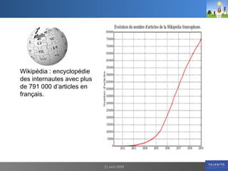 21 avril 2009 Wikipédia : encyclopédie des internautes avec plus de 791 000 d’articles en français. 