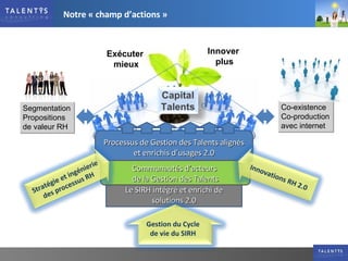 Notre « champ d’actions » Exécuter  mieux Innover  plus Processus de Gestion des Talents alignés et enrichis d’usages 2.0 Le SIRH intégré et enrichi de solutions 2.0 Communautés d’acteurs  de la Gestion des Talents Segmentation Propositions  de valeur RH Co-existence Co-production avec internet Gestion du Cycle de vie du SIRH Capital Talents Stratégie et ingénierie des processus RH Innovations RH 2.0 