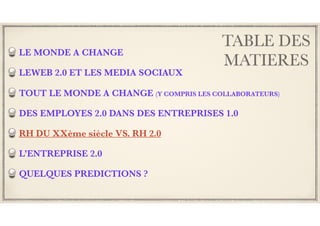 TABLE DES
MATIERES
LE MONDE A CHANGE
LEWEB 2.0 ET LES MEDIA SOCIAUX
TOUT LE MONDE A CHANGE (Y COMPRIS LES COLLABORATEURS)
DES EMPLOYES 2.0 DANS DES ENTREPRISES 1.0
RH DU XXème siècle VS. RH 2.0
L’ENTREPRISE 2.0
QUELQUES PREDICTIONS ?
 