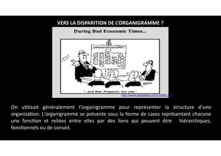 VERS	LA	DISPARITION	DE	L’ORGANIGRAMME	?
• On	 uflisait	 généralement	 l'organigramme	 pour	 représenter	 la	 structure	 d'une	
organisafon.	L'organigramme	se	présente	sous	la	forme	de	cases	représentant	chacune	
une	 foncfon	 et	 reliées	 entre	 elles	 par	 des	 liens	 qui	 peuvent	 être	 	 hiérarchiques,	
foncfonnels	ou	de	conseil.	
http://www.ahajokes.com/crt062.html
 