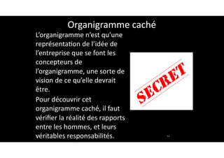 Organigramme	caché
• L’organigramme	n’est	qu’une	
représentafon	de	l’idée	de	
l’entreprise	que	se	font	les	
concepteurs	de	
l’organigramme,	une	sorte	de	
vision	de	ce	qu’elle	devrait	
être.		
• Pour	découvrir	cet	
organigramme	caché,	il	faut	
vériﬁer	la	réalité	des	rapports	
entre	les	hommes,	et	leurs	
véritables	responsabilités. 34
 