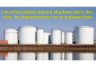 Les informations étaient stockées dans des
silos, les départements ne se parlaient pas
 