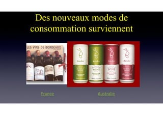 Des nouveaux modes de
consommation surviennent
AustralieFrance
 
