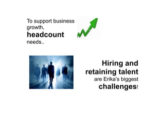 To support business
growth,
headcount
needs..
Hiring and
retaining talent
are Erika’s biggest
challenges!
 