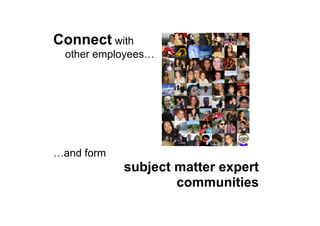 Connect with
other employees…
…and form
subject matter expert
communities
 