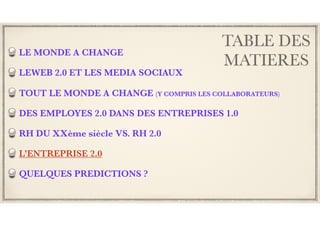TABLE DES
MATIERES
LE MONDE A CHANGE
LEWEB 2.0 ET LES MEDIA SOCIAUX
TOUT LE MONDE A CHANGE (Y COMPRIS LES COLLABORATEURS)
DES EMPLOYES 2.0 DANS DES ENTREPRISES 1.0
RH DU XXème siècle VS. RH 2.0
L’ENTREPRISE 2.0
QUELQUES PREDICTIONS ?
 
