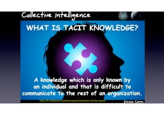 h*p://fr.slideshare.net/brainopera/seducfon-of-the-swarm
 