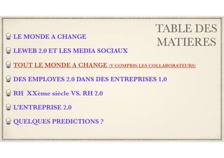 TABLE DES
MATIERES
LE MONDE A CHANGE
LEWEB 2.0 ET LES MEDIA SOCIAUX
TOUT LE MONDE A CHANGE (Y COMPRIS LES COLLABORATEURS)
DES EMPLOYES 2.0 DANS DES ENTREPRISES 1.0
RH XXème siècle VS. RH 2.0
L’ENTREPRISE 2.0
QUELQUES PREDICTIONS ?
 