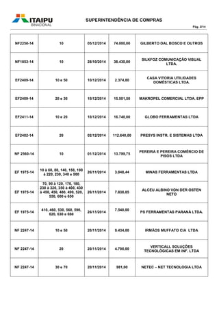 SUPERINTENDÊNCIA DE COMPRAS
Pág. 2/14
NF2250-14 10 05/12/2014 74.000,00 GILBERTO DAL BOSCO E OUTROS
NF1853-14 10 28/10/2014 38.430,00
SILKFOZ COMUNICAÇÃO VISUAL
LTDA.
EF2409-14 10 e 50 10/12/2014 2.374,80
CASA VITORIA UTILIDADES
DOMÉSTICAS LTDA.
EF2409-14 20 e 30 10/12/2014 15.501,50 MAKROPEL COMERCIAL LTDA. EPP
EF2411-14 10 e 20 10/12/2014 16.740,00 GLOBO FERRAMENTAS LTDA
EF2482-14 20 02/12/2014 112.640,00 PRESYS INSTR. E SISTEMAS LTDA
NF 2560-14 10 01/12/2014 13.799,75
PEREIRA E PEREIRA COMÉRCIO DE
PISOS LTDA
EF 1975-14
10 à 60, 80, 140, 150, 190
à 220, 230, 340 e 500
26/11/2014 3.048,44 MINAS FERRAMENTAS LTDA
EF 1975-14
70, 90 à 120, 170, 180,
230 à 320, 350 à 400, 430
à 450, 450, 480, 490, 520,
550, 600 e 650
26/11/2014 7.838,05
ALCEU ALBINO VON DER OSTEN
NETO
EF 1975-14
410, 460, 530, 560, 590,
620, 630 e 660
26/11/2014
7.540,00
PS FERRAMENTAS PARANÁ LTDA.
NF 2247-14 10 e 50 20/11/2014 9.434,00 IRMÃOS MUFFATO CIA LTDA
NF 2247-14 20 20/11/2014 4.700,00
VERTICALL SOLUÇÕES
TECNOLÓGICAS EM INF. LTDA
NF 2247-14 30 e 70 20/11/2014 981,00 NETEC – NET TECNOLOGIA LTDA
 
