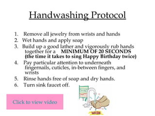 Rh 3 Hand Hygiene | PPT