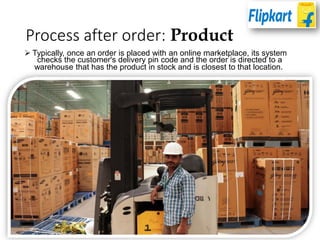 Process after order: Product
➢ Typically, once an order is placed with an online marketplace, its system
checks the customer's delivery pin code and the order is directed to a
warehouse that has the product in stock and is closest to that location.
 