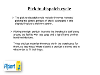 Pick to dispatch cycle
➢ The pick-to-dispatch cycle typically involves humans
picking the correct product in order, packaging it and
dispatching it to a delivery person.
➢ Picking the right product involves the warehouse staff going
around the facility with tote bags and a list of items on their
handheld devices.
These devices optimize the route within the warehouse for
them, so they know where exactly a product is stored and in
what order to fill their bags.
 