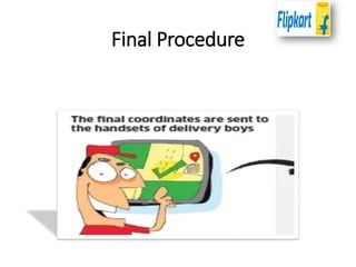 Final Procedure
 
