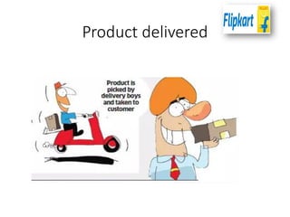 Product delivered
 