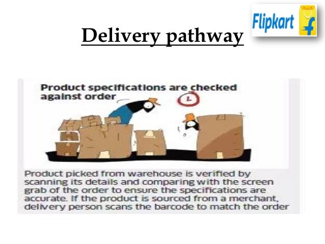 flipkart-ppt