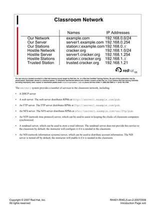 Copyright © 2007 Red Hat, Inc.
All rights reserved
RH401-RHEL5-en-2-20070508
Introduction Page xviii
Classroom Network
Names IP Addresses
Our Network example.com 192.168.0.0/24
Our Server server1.example.com 192.168.0.254
Our Stations stationX.example.com192.168.0.X
Hostile Network cracker.org 192.168.1.0/24
Hostile Server server1.cracker.org 192.168.1.254
Hostile Stations stationX.cracker.org 192.168.1.X
Trusted Station trusted.cracker.org 192.168.1.21
11
For use only by a student enrolled in a Red Hat training course taught by Red Hat, Inc. or a Red Hat Certified Training Partner. No part of this publication may be
photocopied, duplicated, stored in a retrieval system, or otherwise reproduced without prior written consent of Red Hat, Inc. If you believe Red Hat training materials
are being improperly used, copied, or distributed please email <training@redhat.com> or phone toll-free (USA) +1 (866) 626 2994 or +1 (919) 754 3700.
The server1 system provides a number of services to the classroom network, including:
• A DHCP server
• A web server. The web server distributes RPMs at http://server1.example.com/pub.
• An FTP server. The FTP server distributes RPMs at ftp://server1.example.com/pub.
• An NFS server. The NFS server distributes RPMs at nfs://server1.example.com/var/ftp/pub.
• An NTP (network time protocol) server, which can be used to assist in keeping the clocks of classroom computers
synchronized.
• A sendmail server, which can be used to store e-mail inboxes. The sendmail server does not provide this service to
the classroom by default; the instructor will configure it if it is needed in the classroom.
• An NIS (network information systems) server, which can be used to distribute account information. The NIS
server is turned off by default; the instructor will enable it if it is needed in the classroom.
 