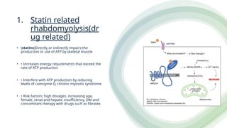 Statin Rhabdo Risk Rhabdomyolysis emergency medicine tt.pptx