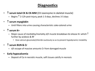 Rhabdomyolysis | PPTX