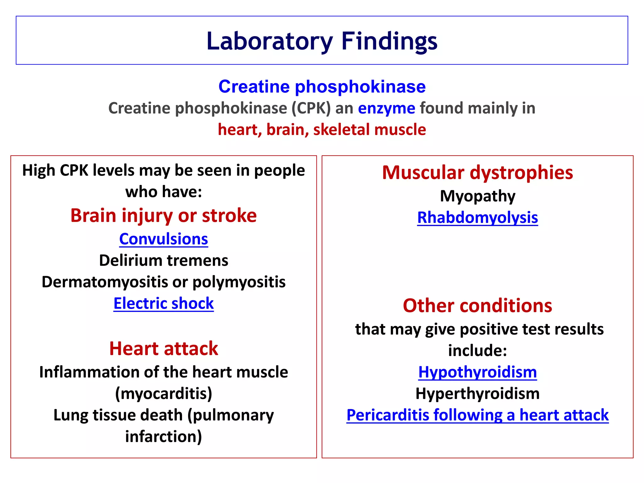 Rhabdomyolysis | PPTX