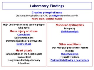 Laboratory Findings
High CPK levels may be seen in people
who have:
Brain injury or stroke
Convulsions
Delirium tremens
Dermatomyositis or polymyositis
Electric shock
Heart attack
Inflammation of the heart muscle
(myocarditis)
Lung tissue death (pulmonary
infarction)
Creatine phosphokinase
Creatine phosphokinase (CPK) an enzyme found mainly in
heart, brain, skeletal muscle
Muscular dystrophies
Myopathy
Rhabdomyolysis
Other conditions
that may give positive test results
include:
Hypothyroidism
Hyperthyroidism
Pericarditis following a heart attack
 