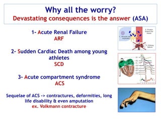 1- Acute Renal Failure
ARF
2- Sudden Cardiac Death among young
athletes
SCD
3- Acute compartment syndrome
ACS
Sequelae of ACS -> contractures, deformities, long
life disability & even amputation
ex. Volkmann contracture
Why all the worry?
Devastating consequences is the answer (ASA)
 