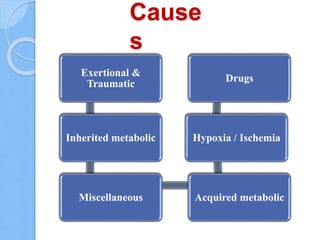Cause
s
Exertional &
Traumatic
Inherited metabolic
Miscellaneous Acquired metabolic
Hypoxia / Ischemia
Drugs
 