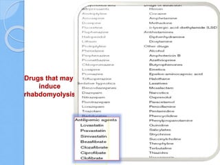 Drugs that may
induce
rhabdomyolysis
 
