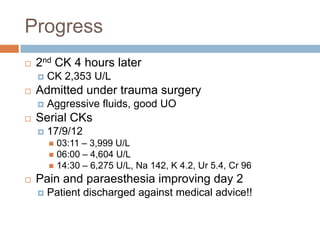 Rhabdomyolysis -Registar teaching (9-10-12)b | PPTX