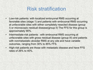 Rms Risk Stratification Rhabdomyosarcoma.pptx