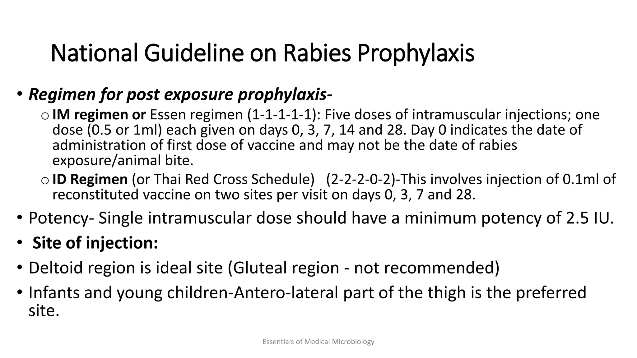 Rhabdo Viruses (Rabies virus) | PDF