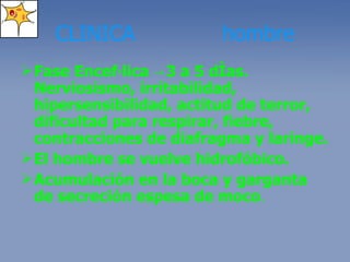 CLINICA  hombre Fase Encefálica  ->3 a 5 días. Nerviosismo, irritabilidad, hipersensibilidad, actitud de terror, dificultad para respirar, fiebre, contracciones de diafragma y laringe. El hombre se vuelve hidrofóbico. Acumulación en la boca y garganta de secreción espesa de moco . 