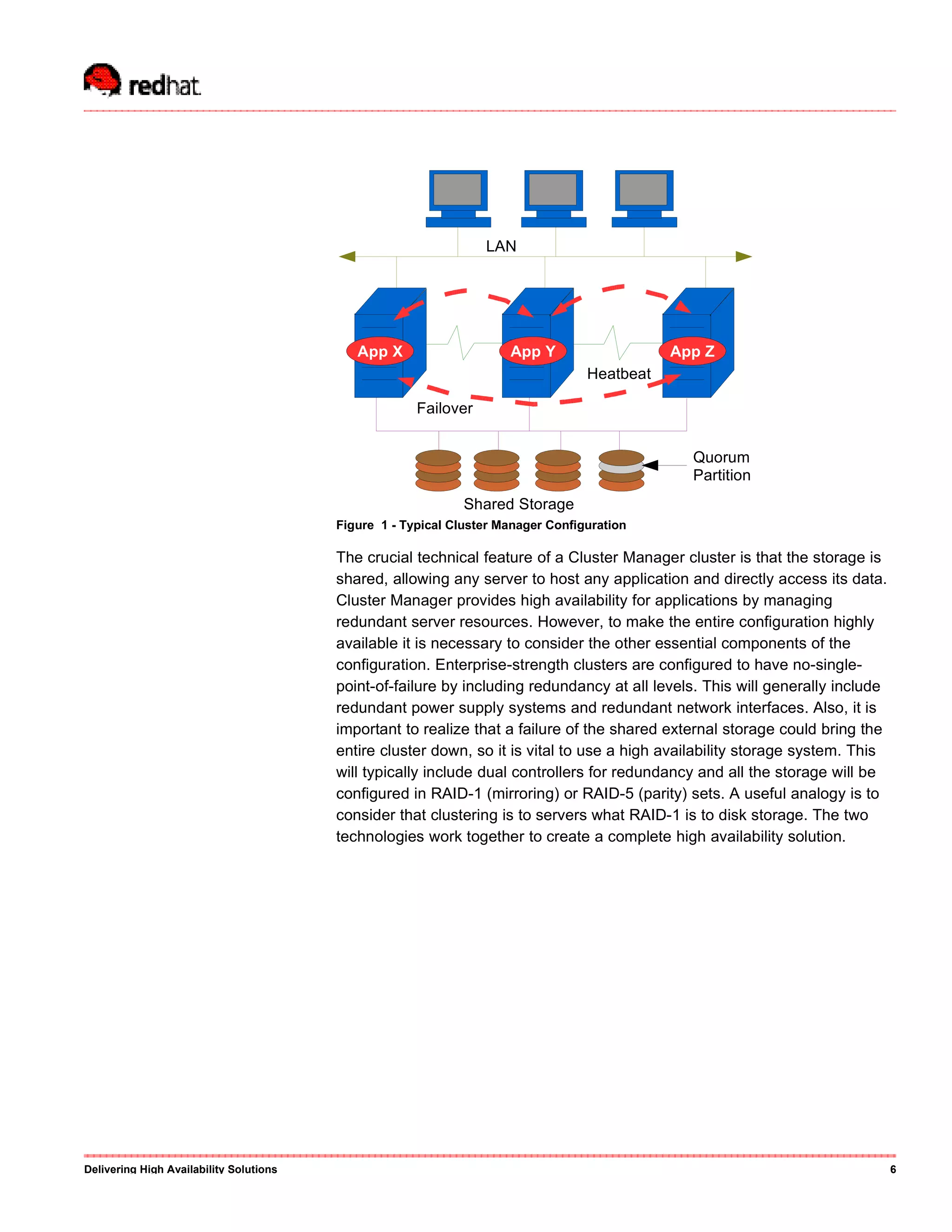 Figure 1 - Typical Cluster Manager Configuration
The crucial technical feature of a Cluster Manager cluster is that the storage is
shared, allowing any server to host any application and directly access its data.
Cluster Manager provides high availability for applications by managing
redundant server resources. However, to make the entire configuration highly
available it is necessary to consider the other essential components of the
configuration. Enterprise-strength clusters are configured to have no-single-
point-of-failure by including redundancy at all levels. This will generally include
redundant power supply systems and redundant network interfaces. Also, it is
important to realize that a failure of the shared external storage could bring the
entire cluster down, so it is vital to use a high availability storage system. This
will typically include dual controllers for redundancy and all the storage will be
configured in RAID-1 (mirroring) or RAID-5 (parity) sets. A useful analogy is to
consider that clustering is to servers what RAID-1 is to disk storage. The two
technologies work together to create a complete high availability solution.
Delivering High Availability Solutions 6
LAN
Heatbeat
Failover
Shared Storage
Quorum
Partition
App X App Y App Z
 