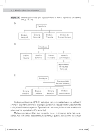 24   Administração de recursos humanos



       Figura 1.4      Diferentes possibilidades para o posicionamento da ARH na organização (CHIAVENATO,
                       2009, p. 119-120).

           (a)
                                              Presidência



                        Diretoria        Diretoria           Diretoria          Diretoria de
                       Industrial        Comercial          Financeira       Recursos Humanos


           (b)
                                                Presidência



                             Diretoria     Diretoria           Diretoria        Diretoria
                            Industrial     Comercial          Financeira      Administrativa


                                                                             Departamento
                                                                              de Recursos
                                                                               Humanos


           (c)
                                                Presidência
                                                                            Departamento de
                                                                           Recursos Humanos



                             Diretoria    Diretoria            Diretoria        Diretoria
                            Industrial    Comercial           Financeira      Administrativa



          Ainda de acordo com a ABPO-RH, a atividade mais terceirizada atualmente no Brasil é
     a folha de pagamento. Em menor proporção, aparecem as áreas de benefício, recrutamento
     e seleção e treinamento de pessoal. É provável que a terceirização dessas áreas aumente nos
     próximos anos, seguindo a tendência mundial.
          Muitas empresas acreditam que vão gastar menos terceirizando as tarefas opera-
     cionais, mas nem sempre isso acontece. Geralmente, o que elas conseguem é economizar




01 acad1009_Cap01.indd 24                                                                             12/11/09 6:24 PM
 