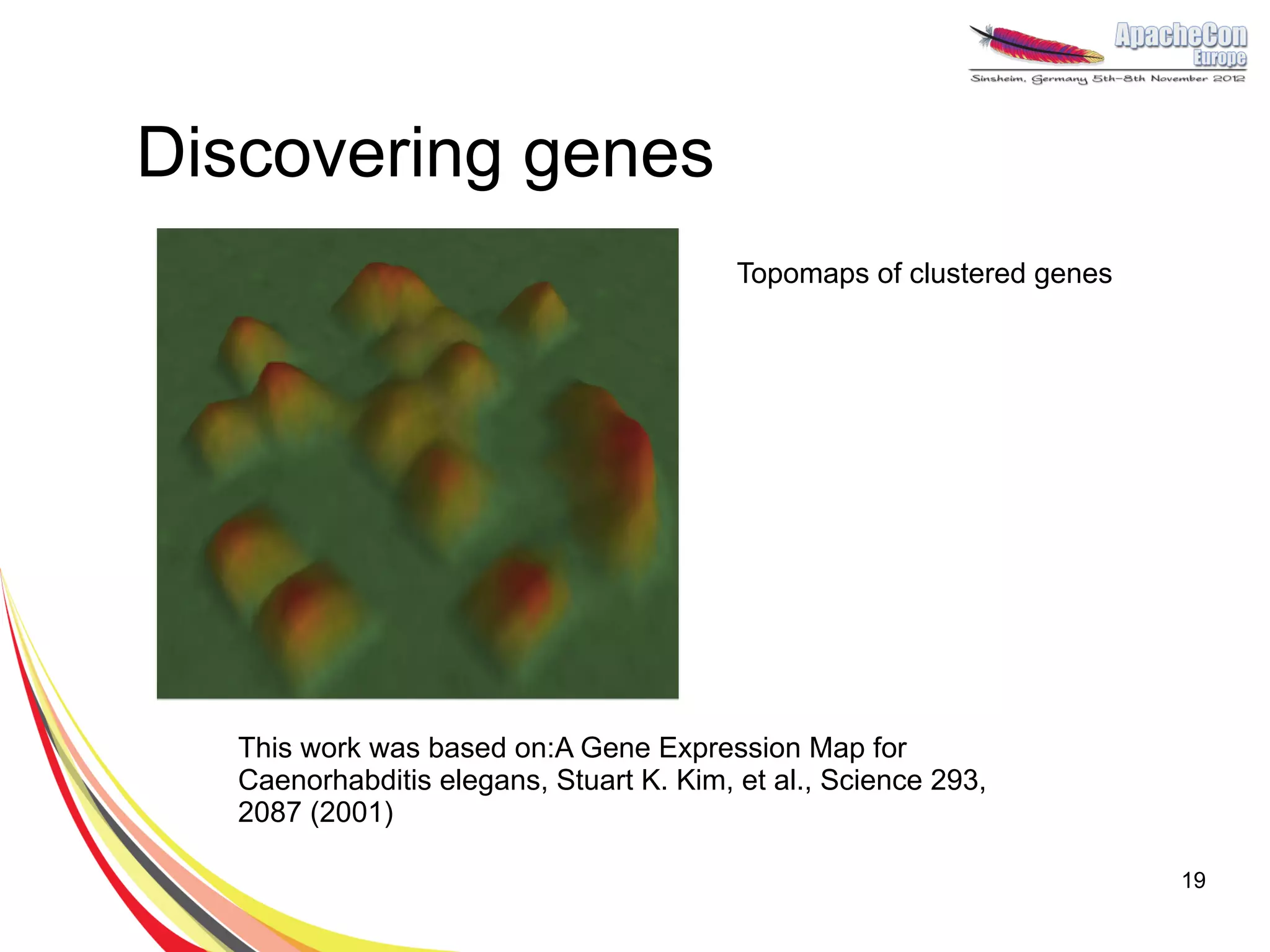 Discovering genes
                                         Topomaps of clustered genes




  This work was based on:A Gene Expression Map for
  Caenorhabditis elegans, Stuart K. Kim, et al., Science 293,
  2087 (2001)

                                                                       19
 