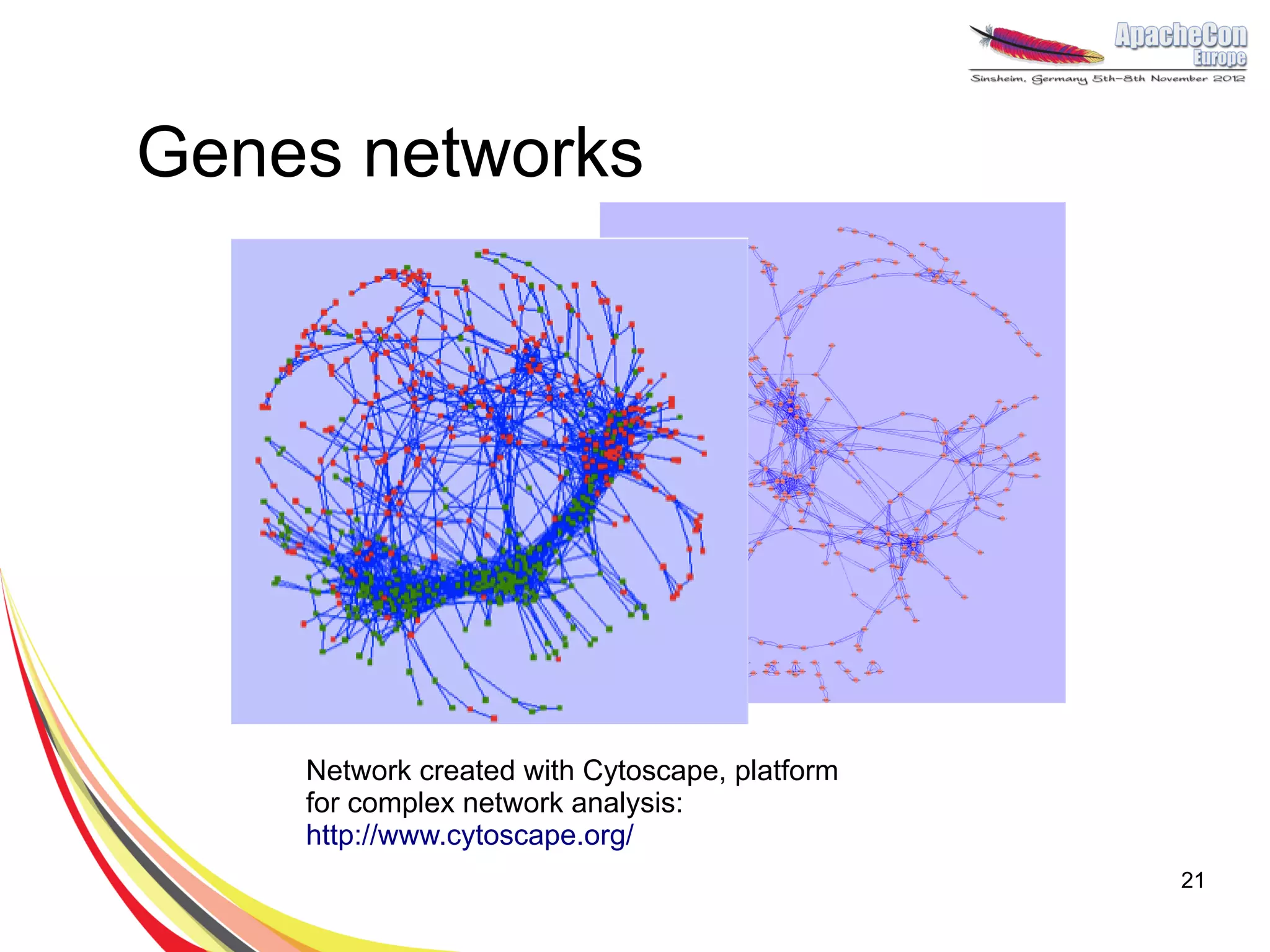 Genes networks




    Network created with Cytoscape, platform
    for complex network analysis:
    http://www.cytoscape.org/
                                               21
 