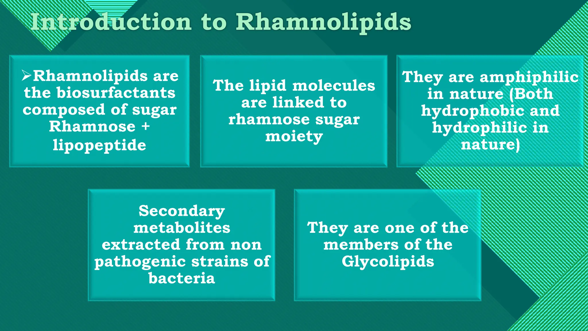 Washing Using Rhamnolipid Rhamnolipids in plant disease control.pptx