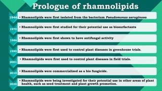 Washing Using Rhamnolipid Rhamnolipids in plant disease control.pptx