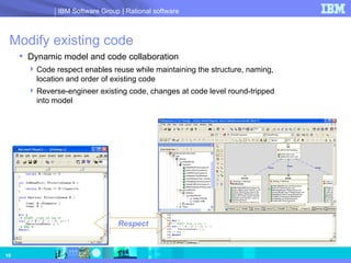 Modify existing code Dynamic model and code collaboration  Code respect enables reuse while maintaining the structure, naming,  location and order of existing code  Reverse-engineer existing code, changes at code level round-tripped into model Respect 