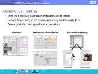 Model-driven testing Bring the benefits of abstraction and automation to testing  Reduce defects early in the process when they are less costly to fix Deliver products meeting customer expectations Simulation Finding & Correcting Errors Sequence Diagrams Requirements-based testing Automated unit testing Host based Target based 